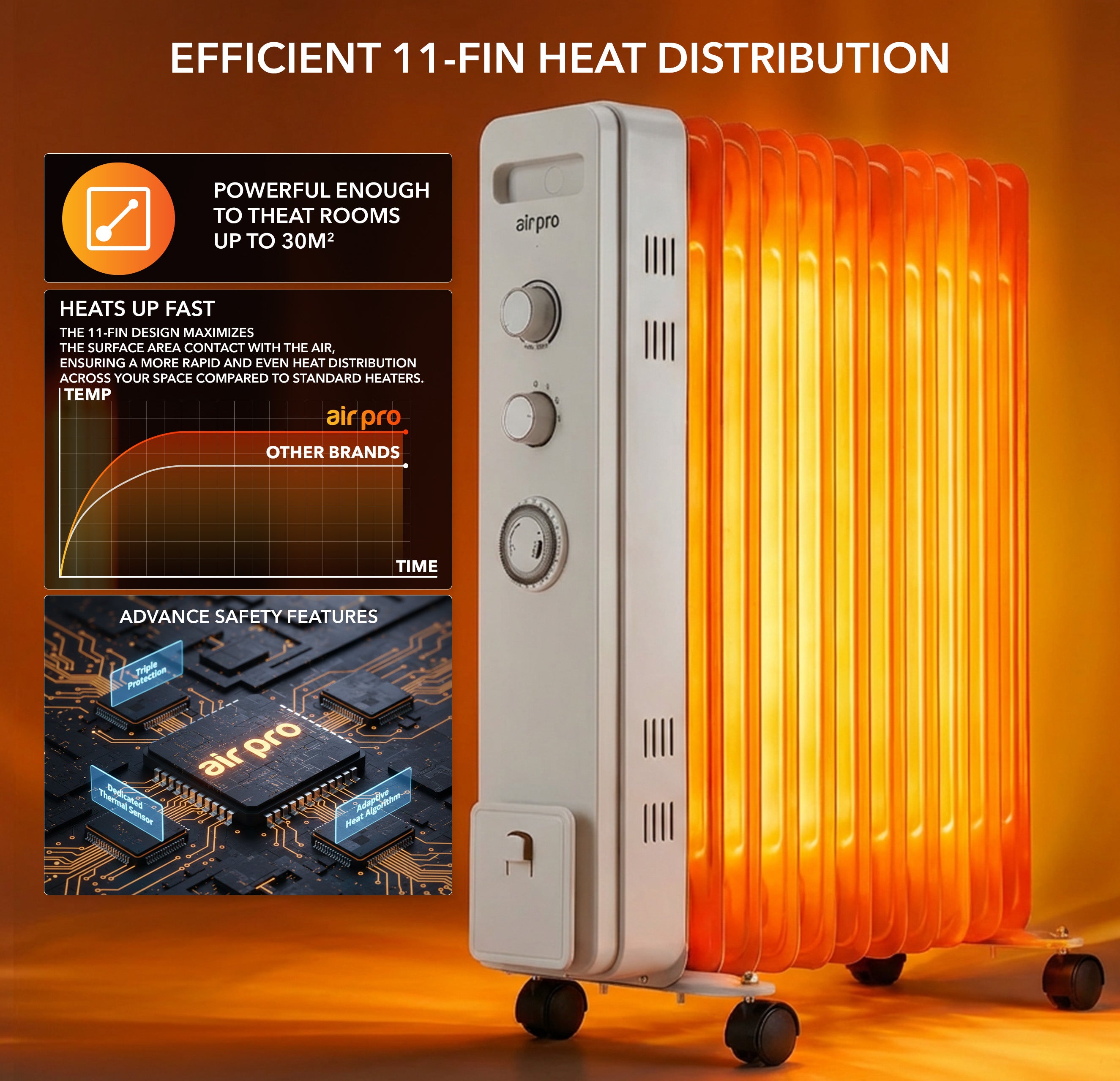 Oil-Filled Electric Heater with Timer Function - 2500W - 11 Fins