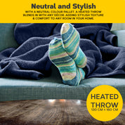 Heated Electric Blanket with Digital Controller, 6 Heat Settings