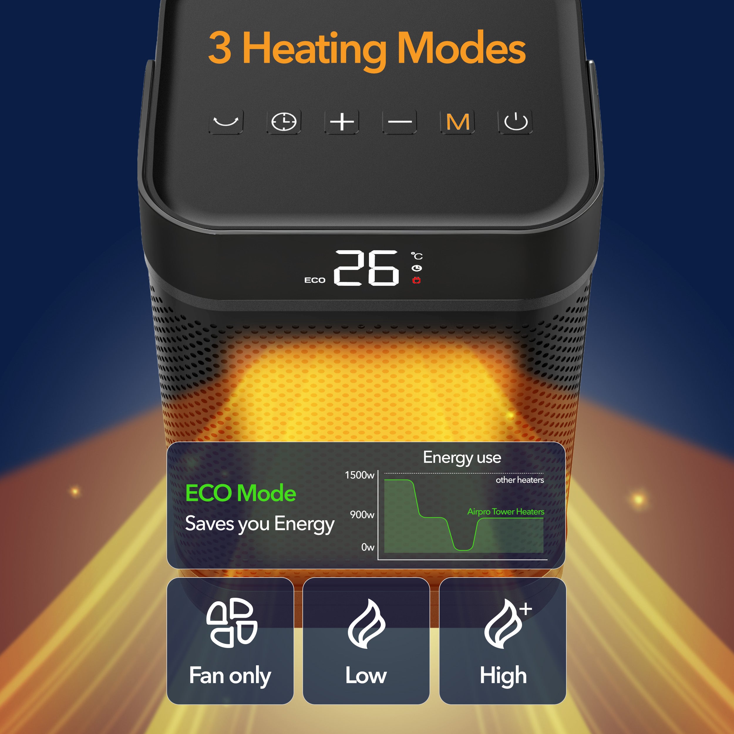 10" Portable Electric Space Heater - LED Display - 12H Timer - Remote Control