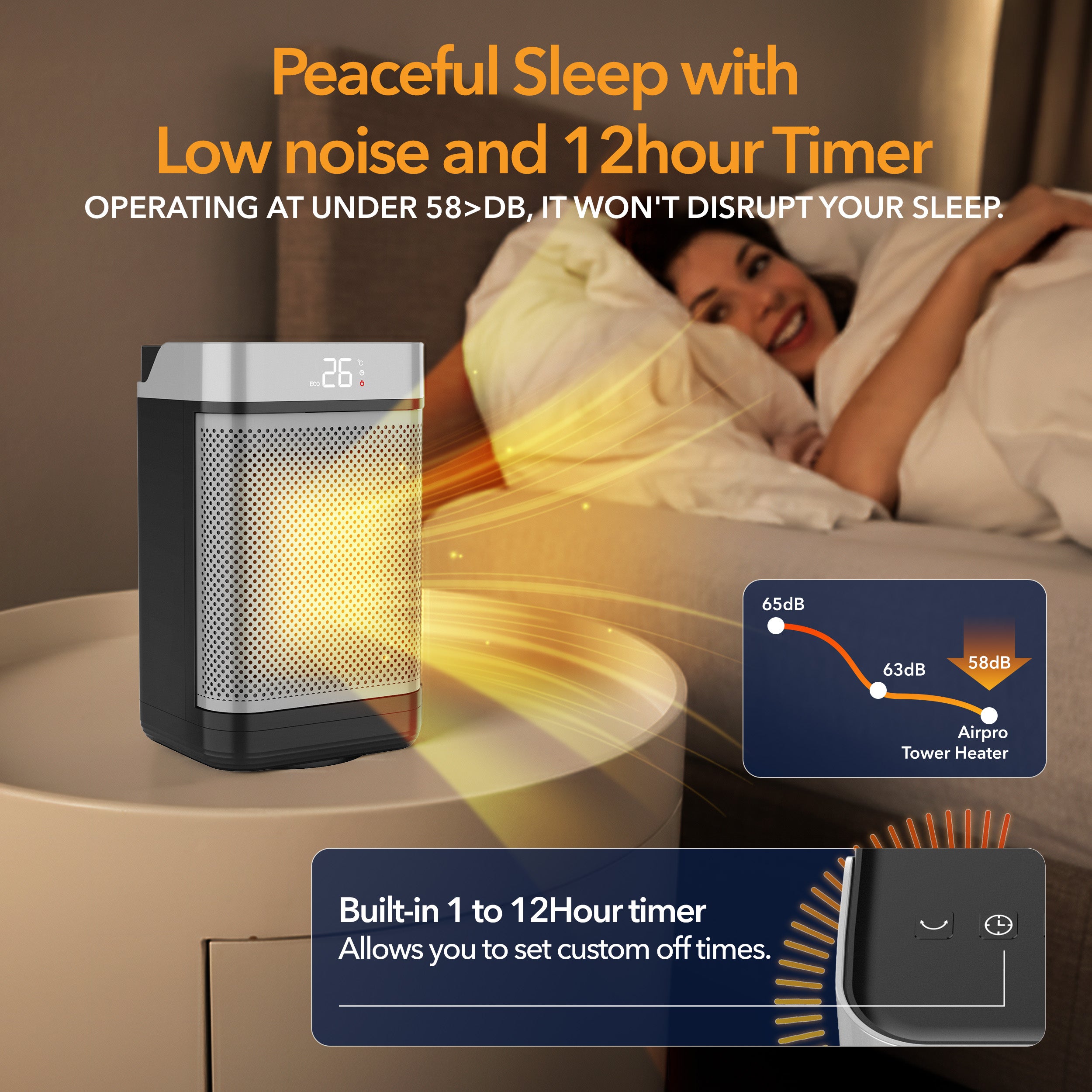 10" Portable Electric Space Heater - LED Display - 12H Timer - Remote Control