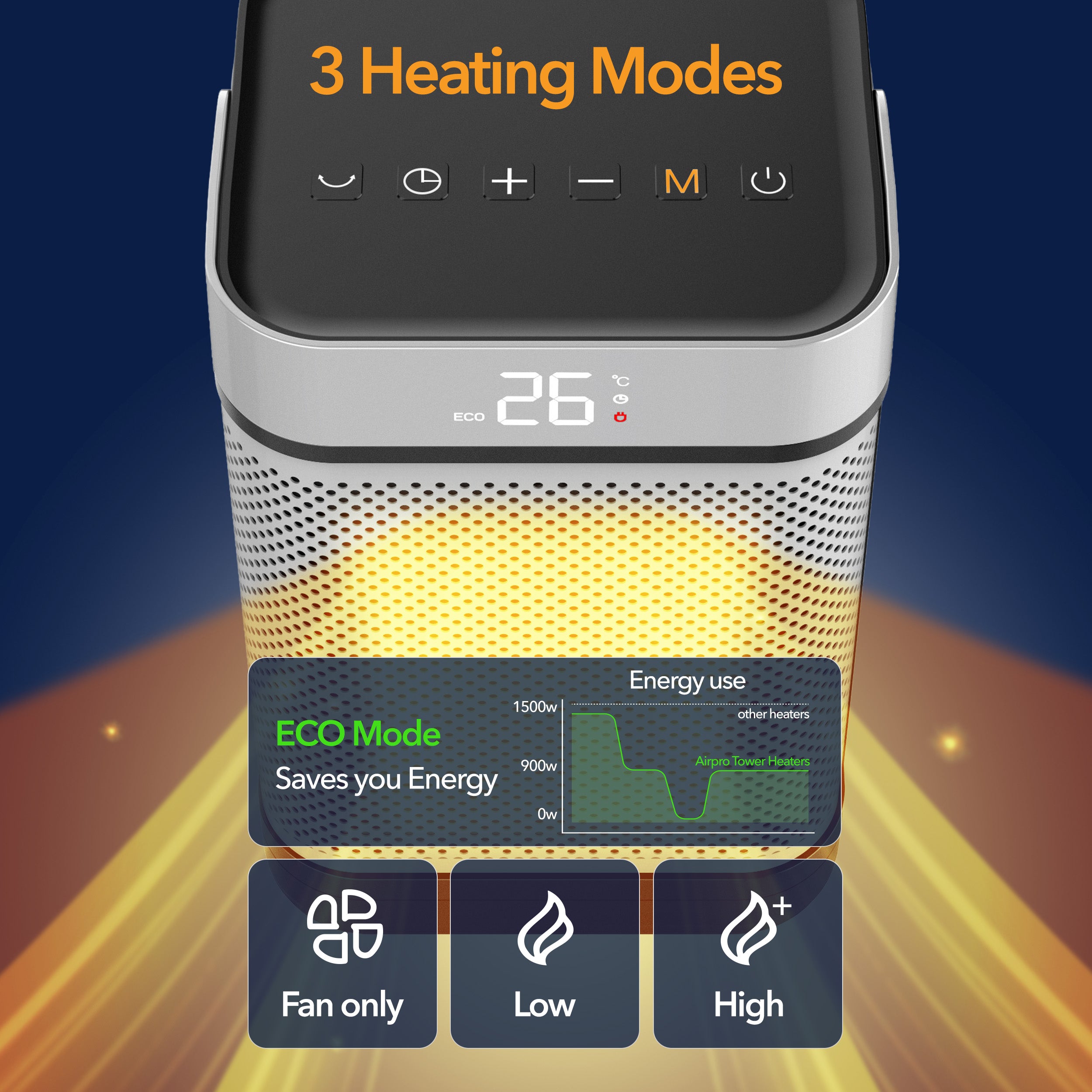 10" Portable Electric Space Heater - LED Display - 12H Timer - Remote Control