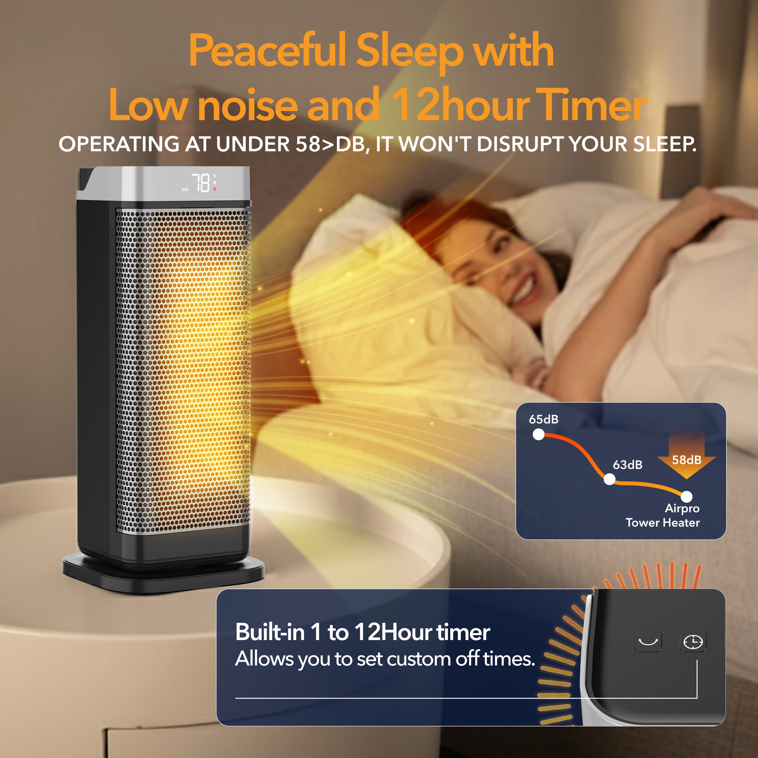 17" Portable Electric Space Heater - LED Display - 12H Timer - Remote