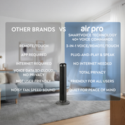 30" Tower Fan (SmartVoice™ Enabled)