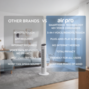 30" Tower Fan (SmartVoice™ Enabled)