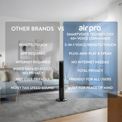 40" Tower Fan (SmartVoice™ Enabled)