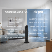 48" Tower Fan