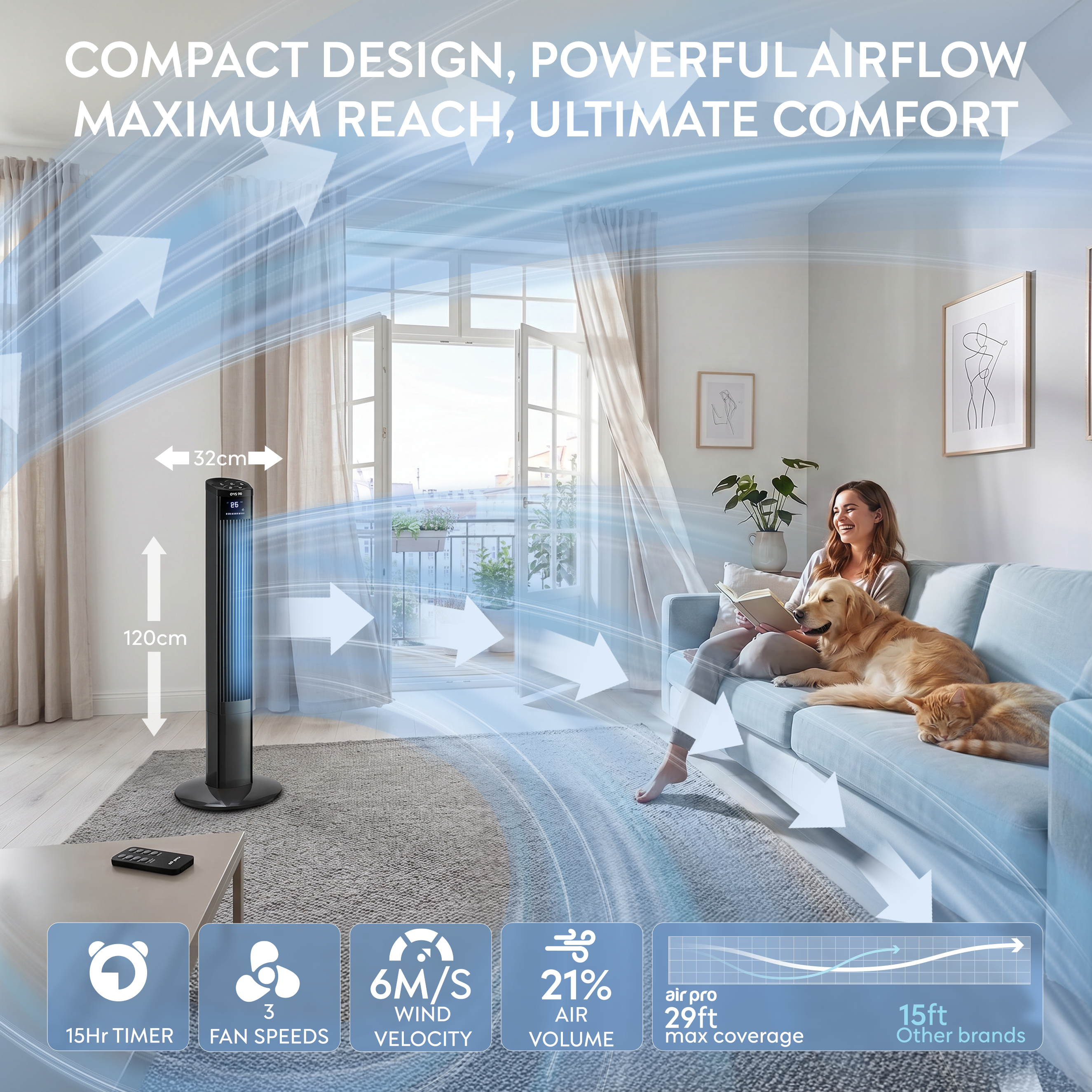 48" Tower Fan