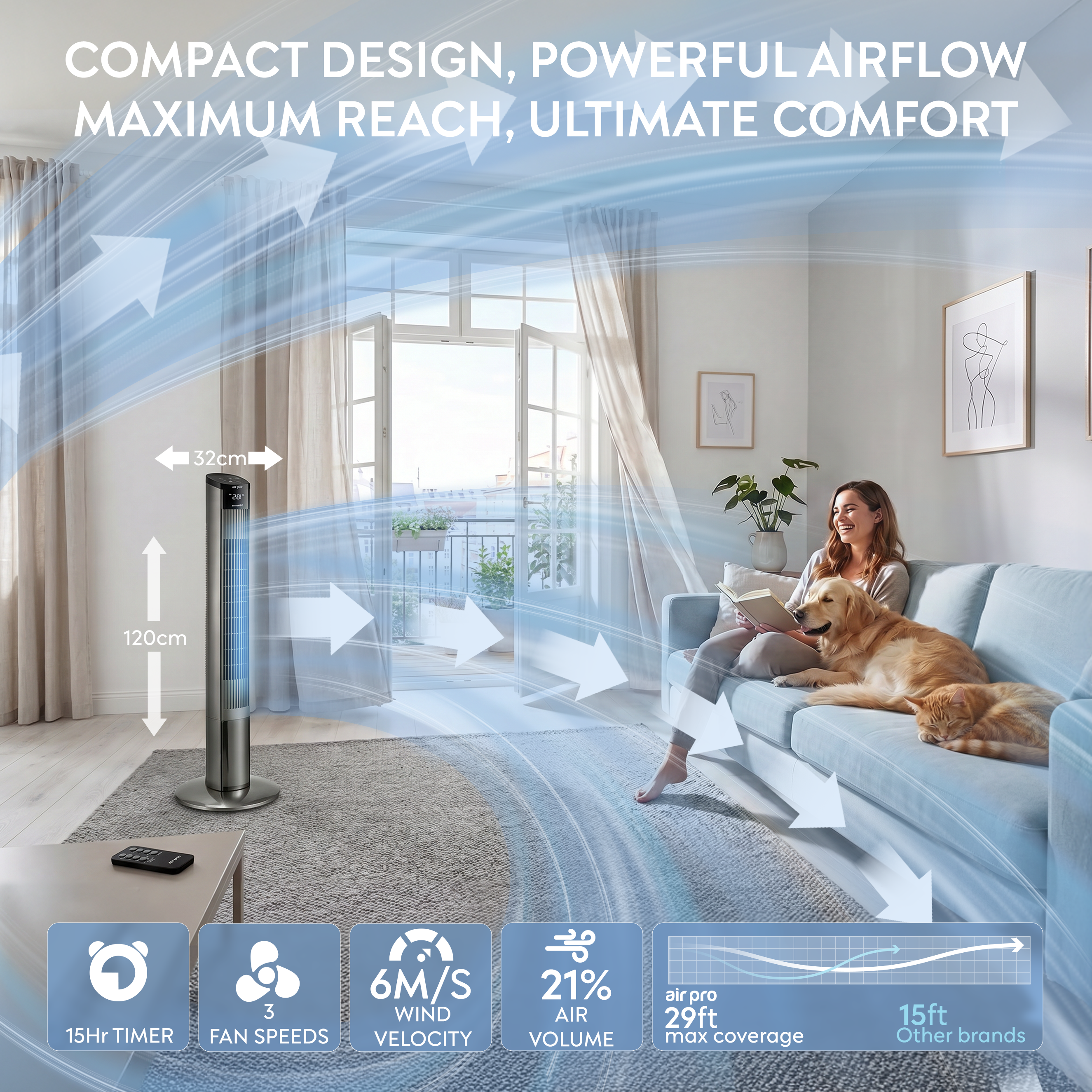 48" Tower Fan