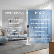 48" Tower Fan