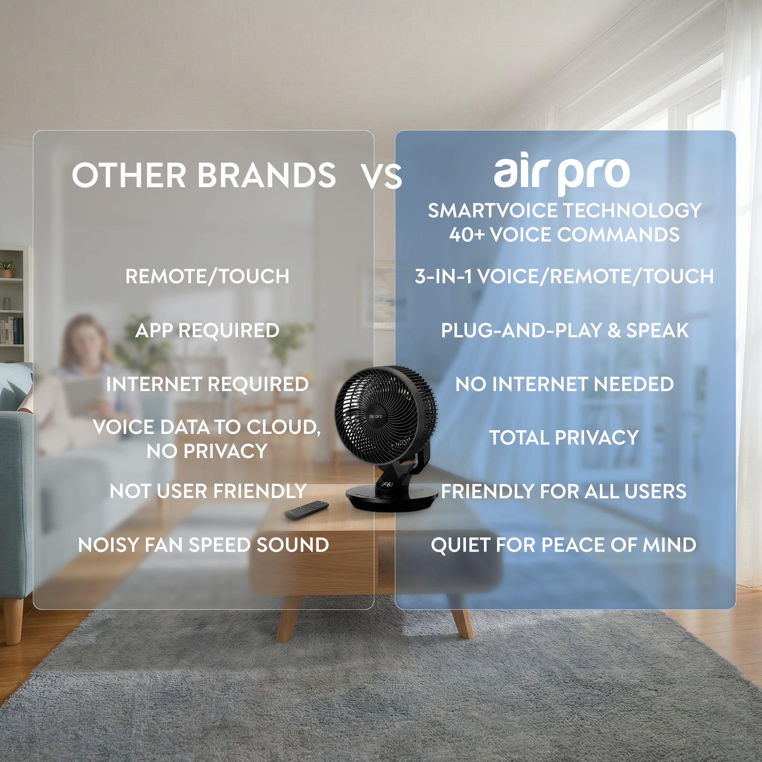 10" Desk Fan (SmartVoice™ Enabled)