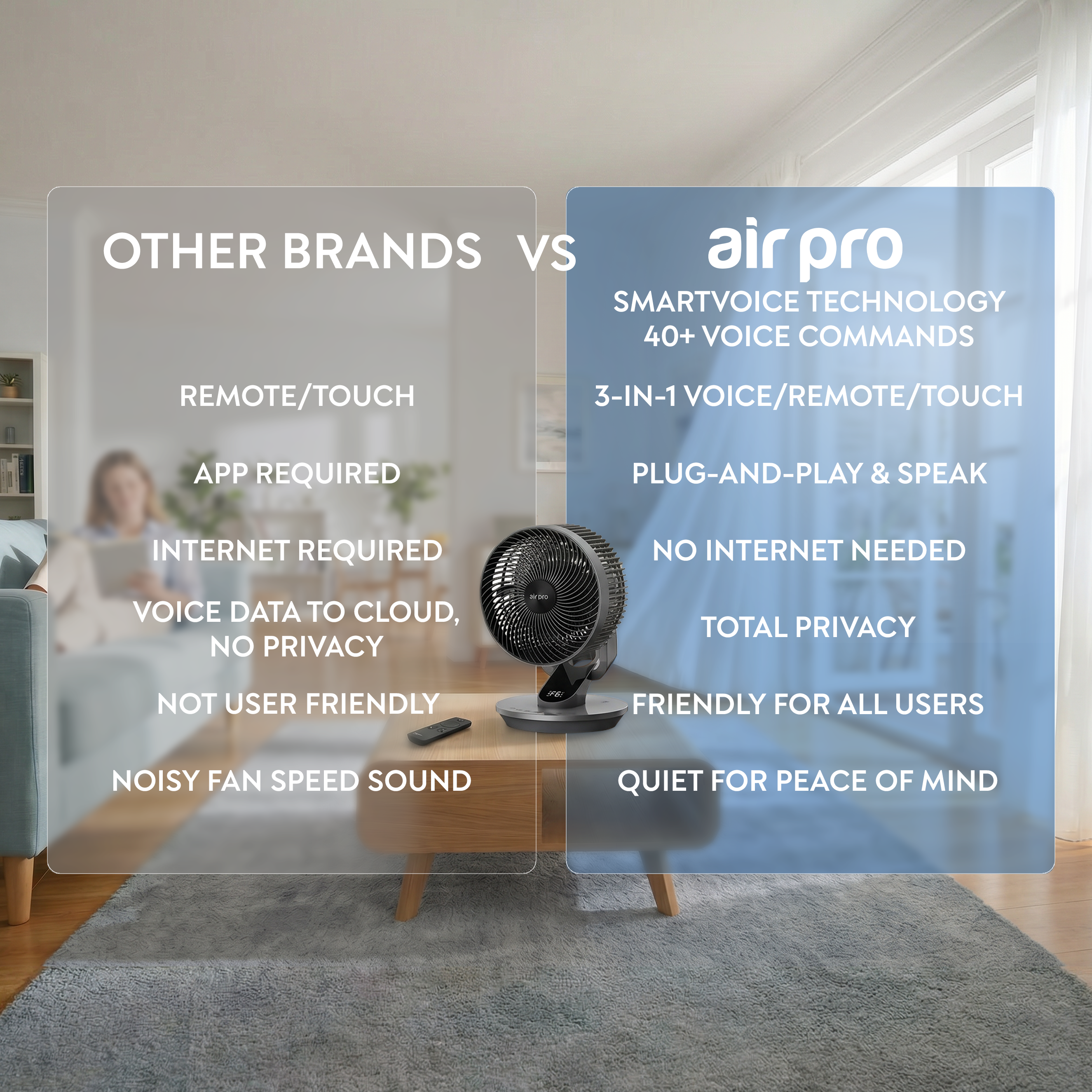 10" Desk Fan (SmartVoice™ Enabled)