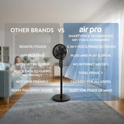 40" Stand Fan (SmartVoice™ Enabled)