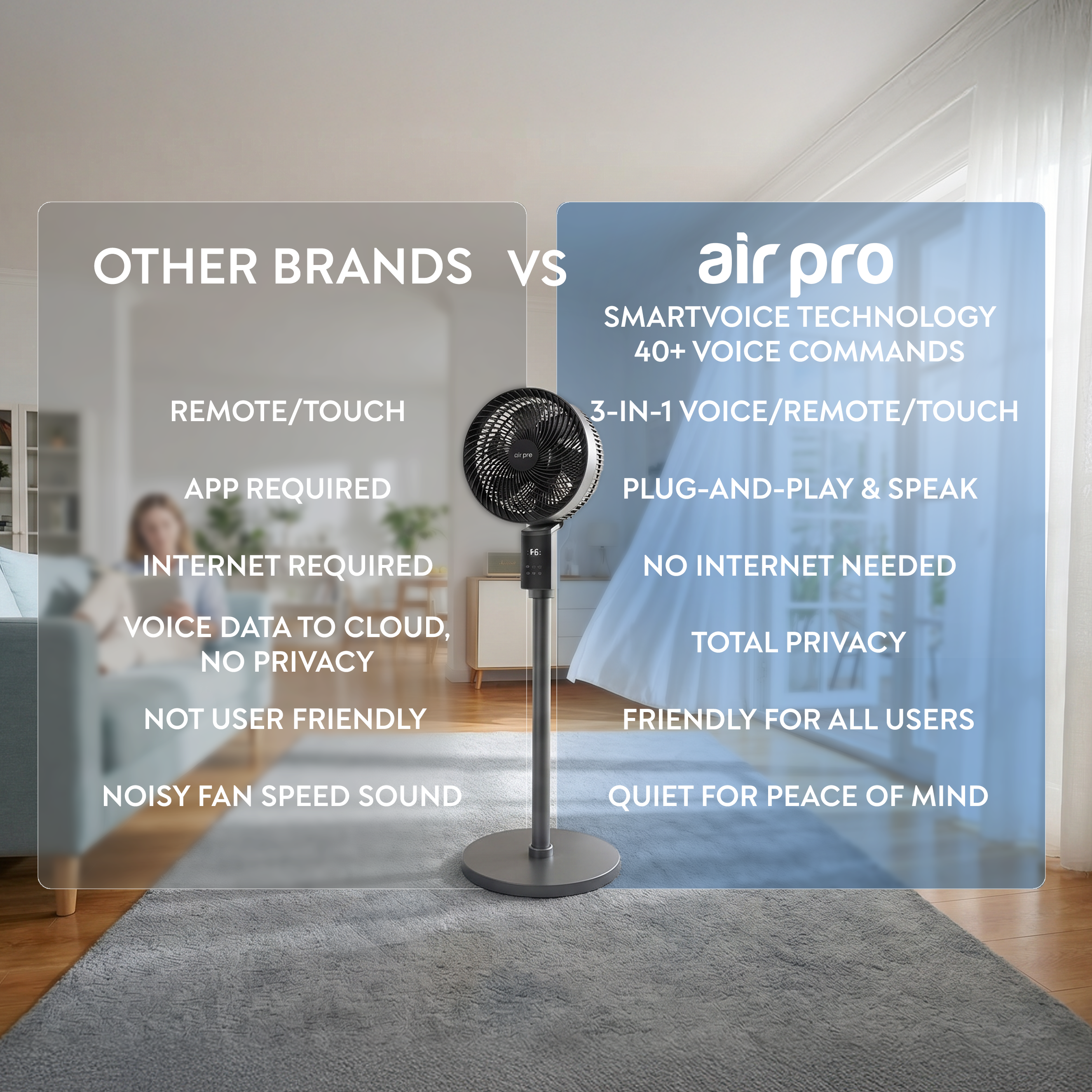 40" Stand Fan (SmartVoice™ Enabled)