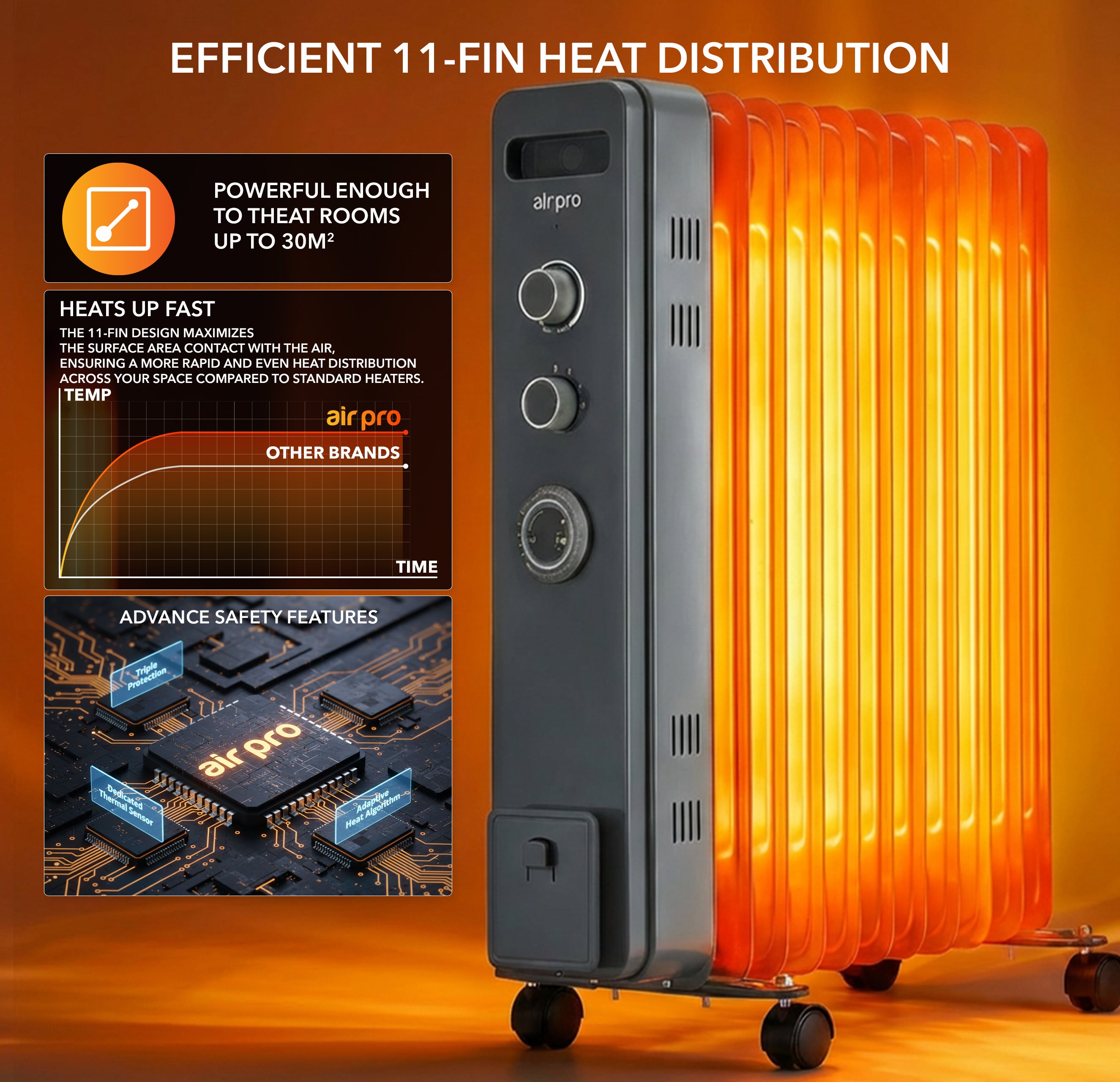 Oil-Filled Electric Heater with Timer Function - 2500W - 11 Fins