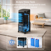 8L 3-in-1 Evaporative Air Cooler