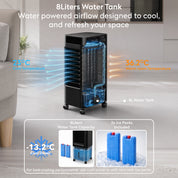 8L 3-in-1 Evaporative Air Cooler