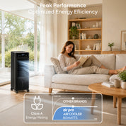 8L 3-in-1 Evaporative Air Cooler