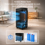 5L 3-in-1 Evaporative Air Cooler