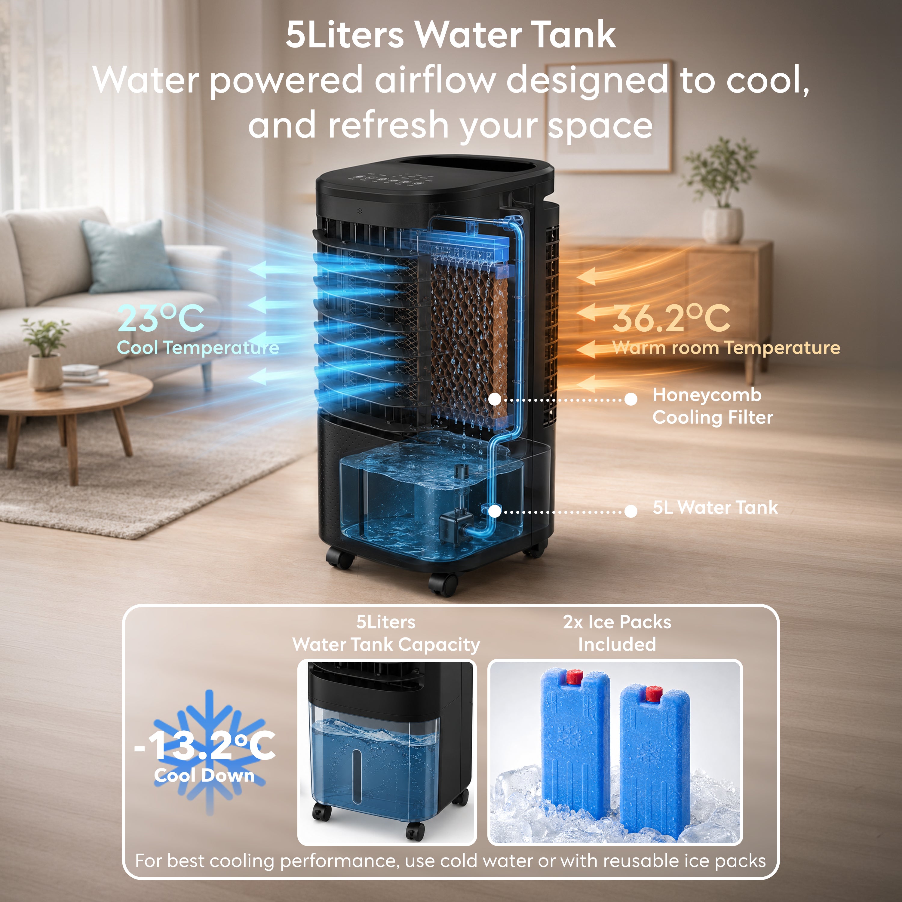 5L 3-in-1 Evaporative Air Cooler