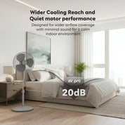 16" Pedestal Stand Fan