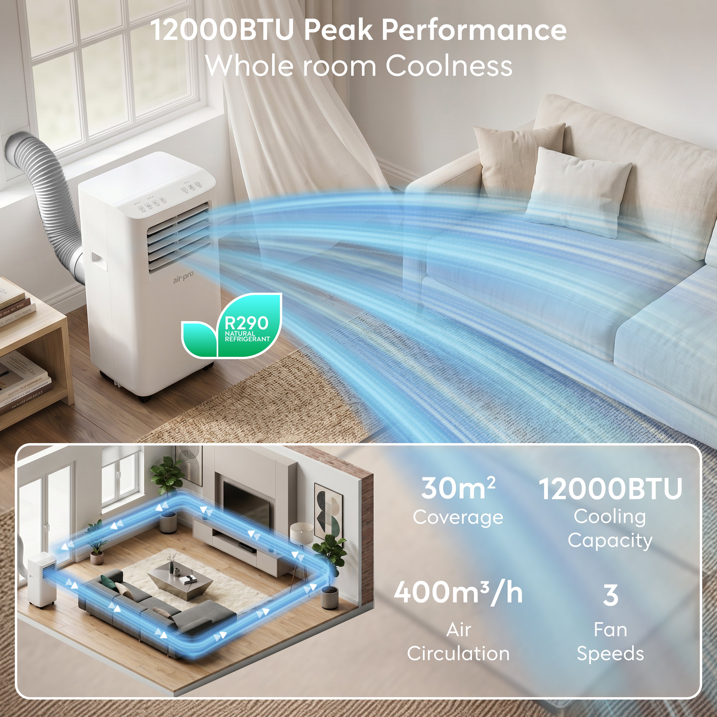 12,000 BTU 4-in-1 Mobile Air Conditioner (WiFi Enabled)