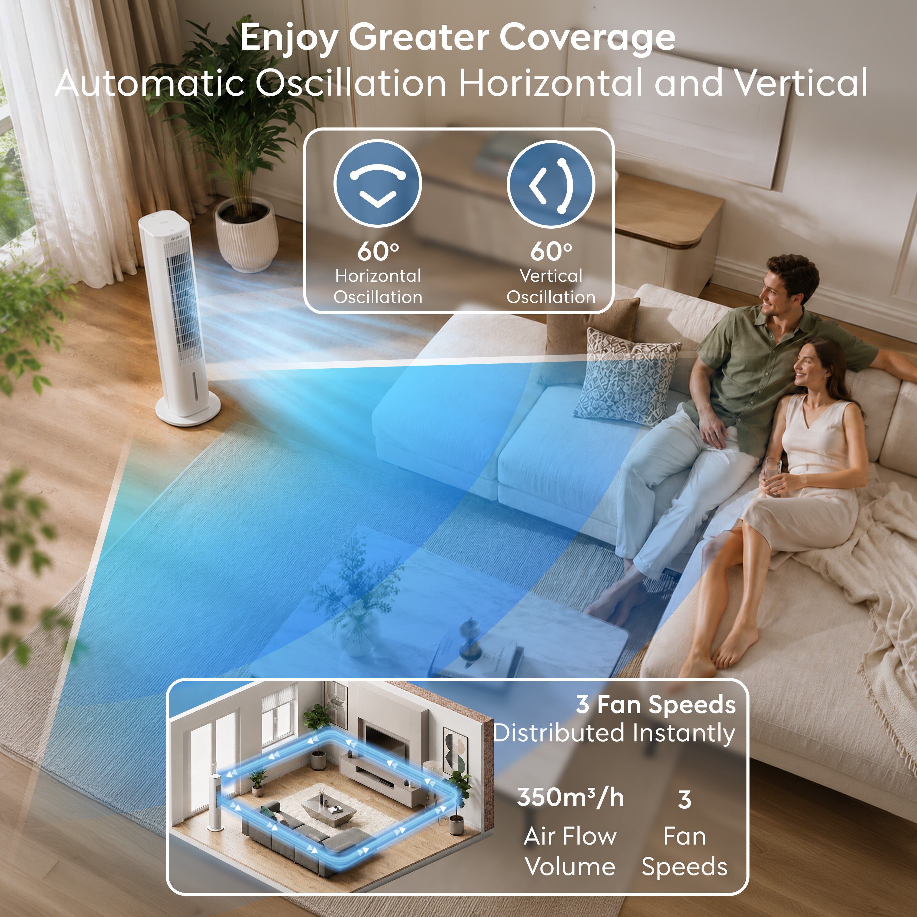 3-in-1 Portable Air Cooler (SmartVoice™ Enabled)