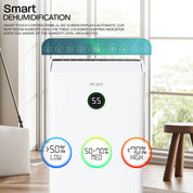 Digital Dehumidifier 5.5L Tank 24H Timer - 16L/25L Daily Extraction