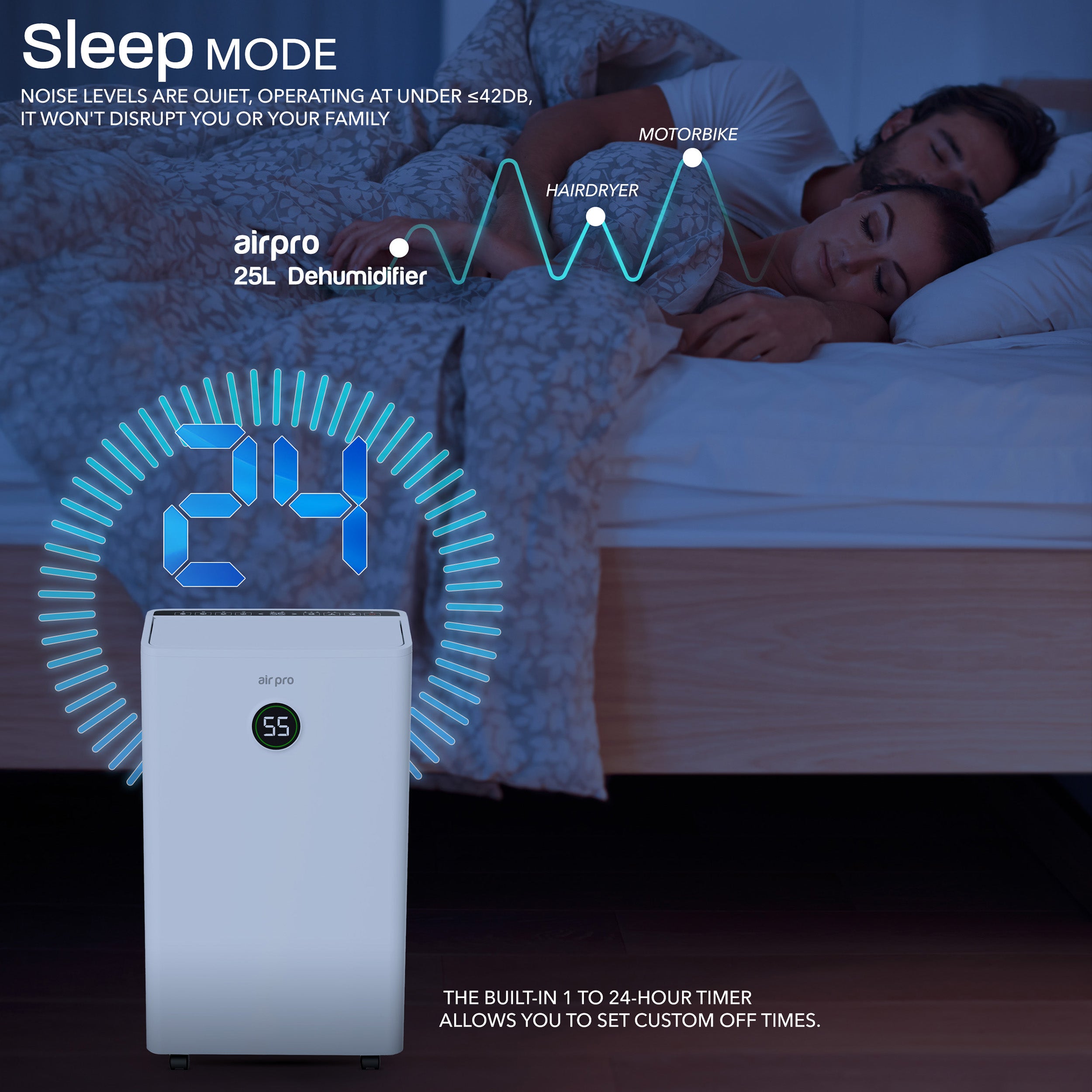 Digital Dehumidifier 5.5L Tank 24H Timer - 16L/25L Daily Extraction