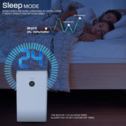 25L/Day Digital Dehumidifier