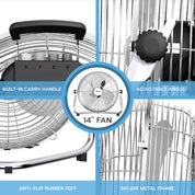 14" / 16" / 20" Circular Floor Fan