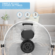 14" / 16" / 20" Circular Floor Fan