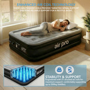Inflatable Air Mattress