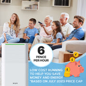 12L/Day Digital Compressor Dehumidifier (WiFi Optional)